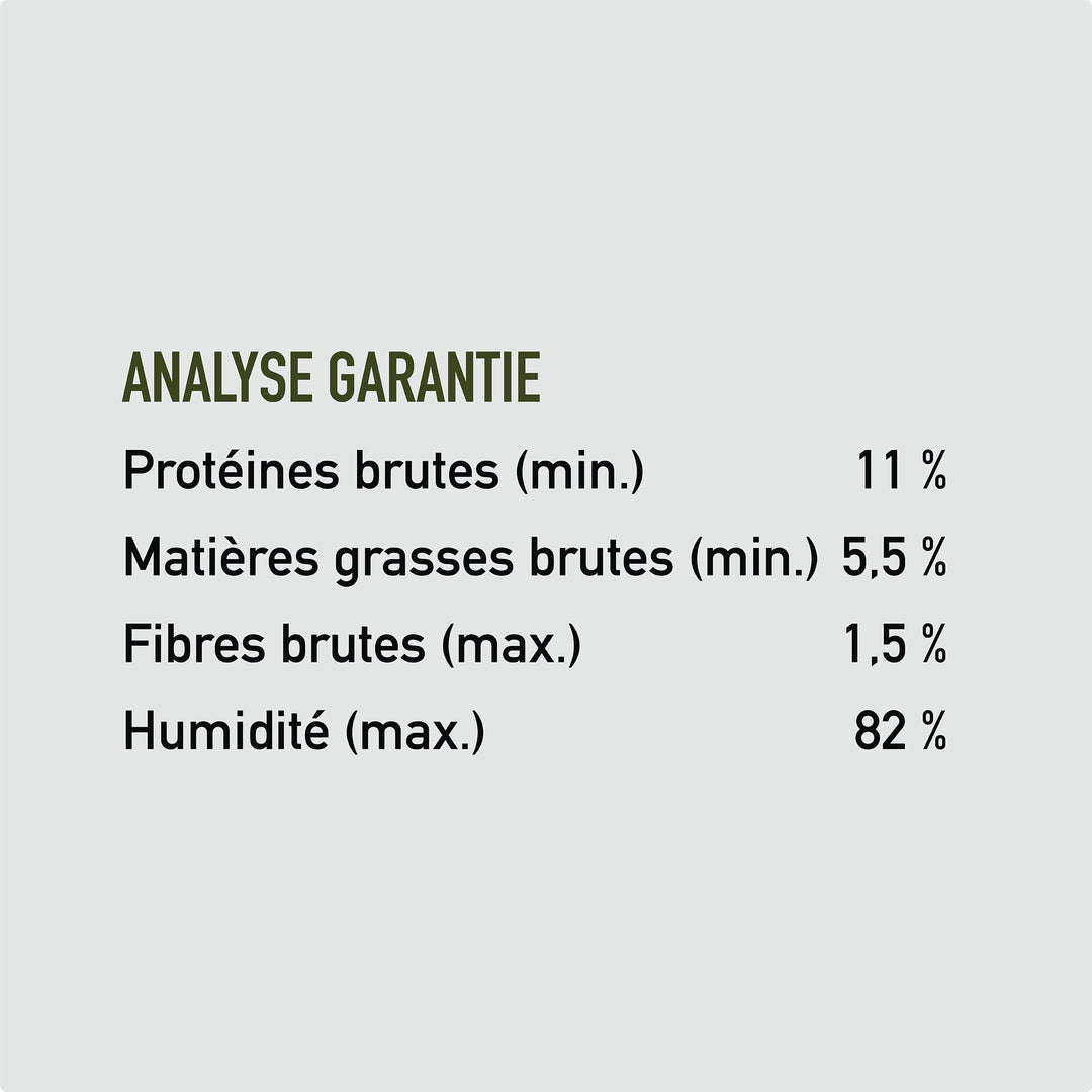 Orijen Premium - Tundra - Ragoût d'Agneau, Canard et Boeuf - Nourriture Humide Sans Grains pour Chiens