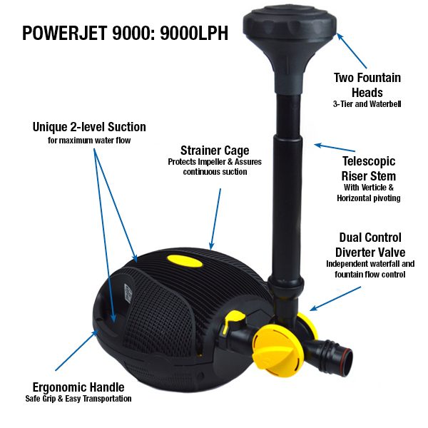 Laguna - Pompe Équipée PowerJet - Pompe à Fontaine pour Bassins