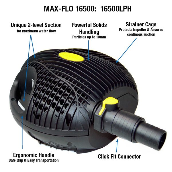 LAGUNA Pompe Filtrante Max-Flo 4280