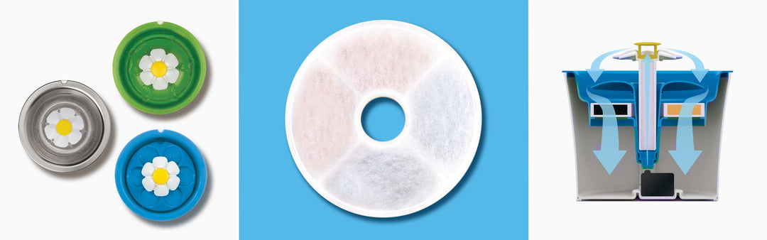 Catit - Filtres Triple Action pour Abreuvoir à Fleur - Accessoire pour Chats