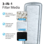 Voir l’image dans la galerie, Fluval Flex - Cartouches Filtrantes Liv - Cartouche Filtrante pour Aquariums
