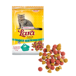 Voir l’image dans la galerie, Lara - Chat d'Intérieure Dinde et Poulet - Nourriture Sèche pour Chats