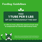 Voir l’image dans la galerie, Greenies Feline Purées Sensées - Chat d'Intérieur Poulet - Gâteries à Lêcher pour Chats