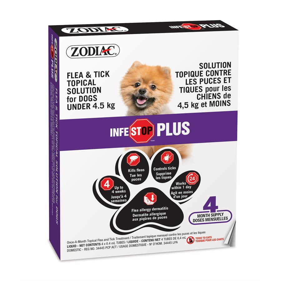 Zodiac - Infestop Plus Contre les Puces et Tiques - Traitement Topique pour Chiens