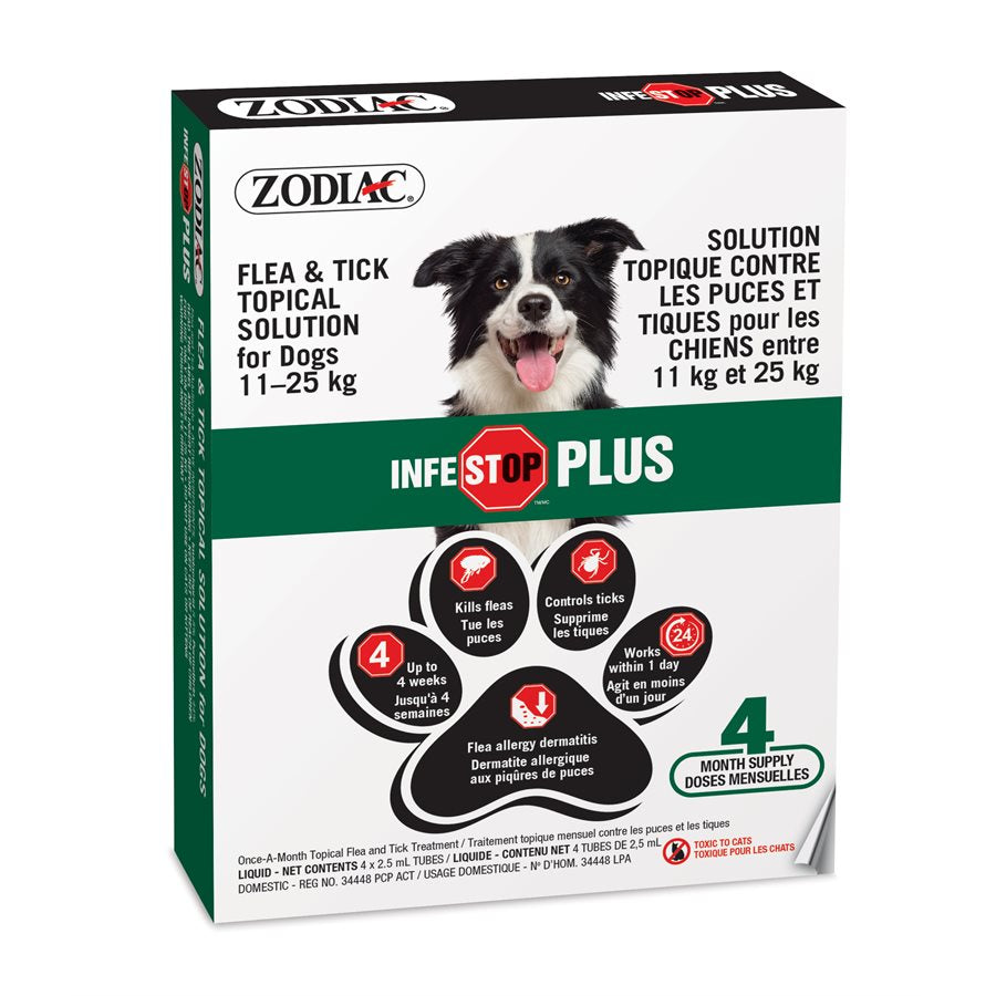 Zodiac - Infestop Plus Contre les Puces et Tiques - Traitement Topique pour Chiens